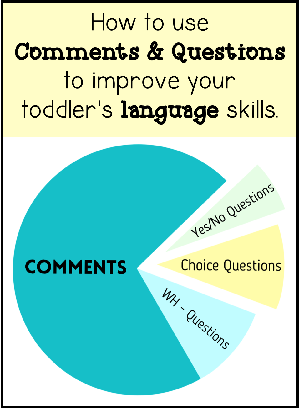 Balancing Comments with Questions to Encourage Communication