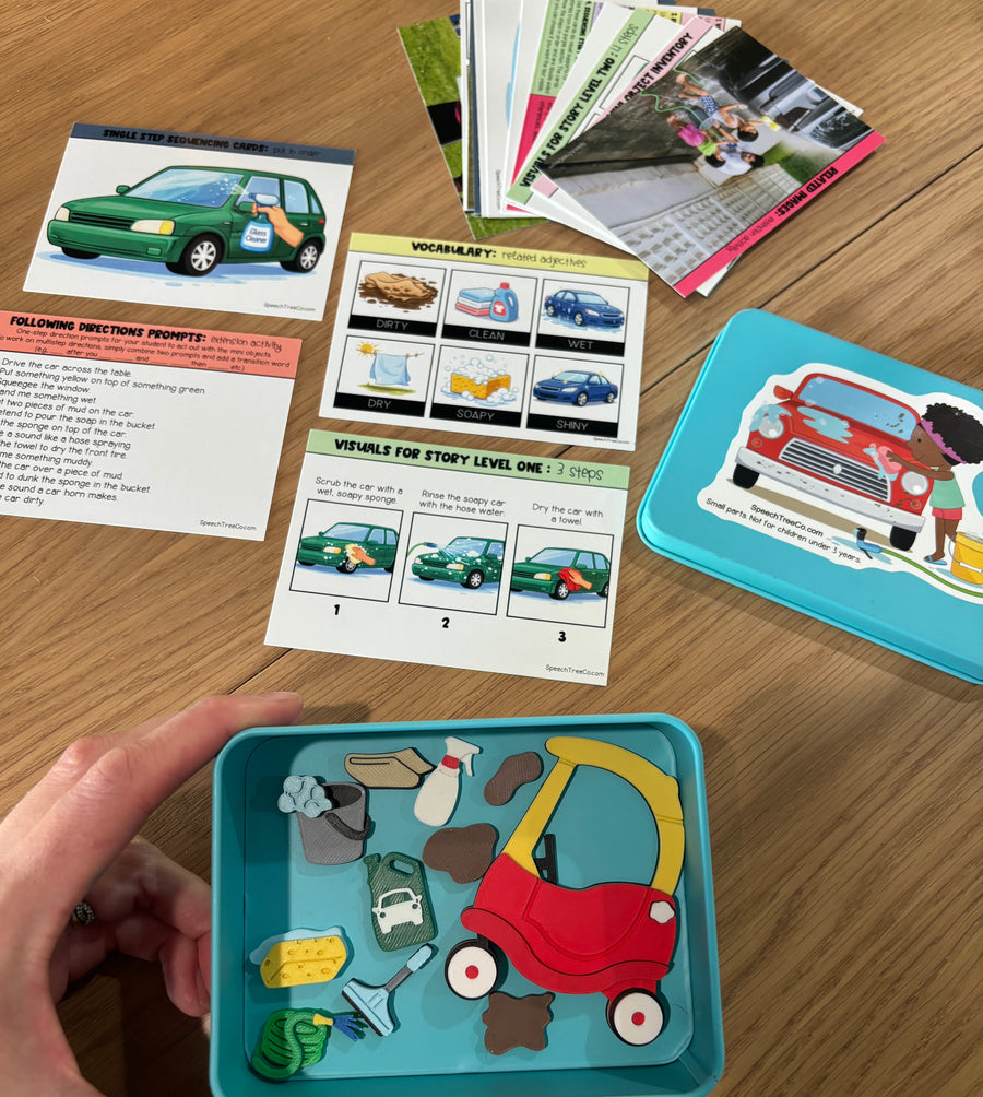 Sequencing Kits